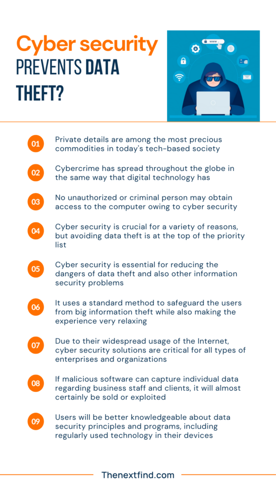 20+ Pros And Cons Of Cyber Security (Explained)