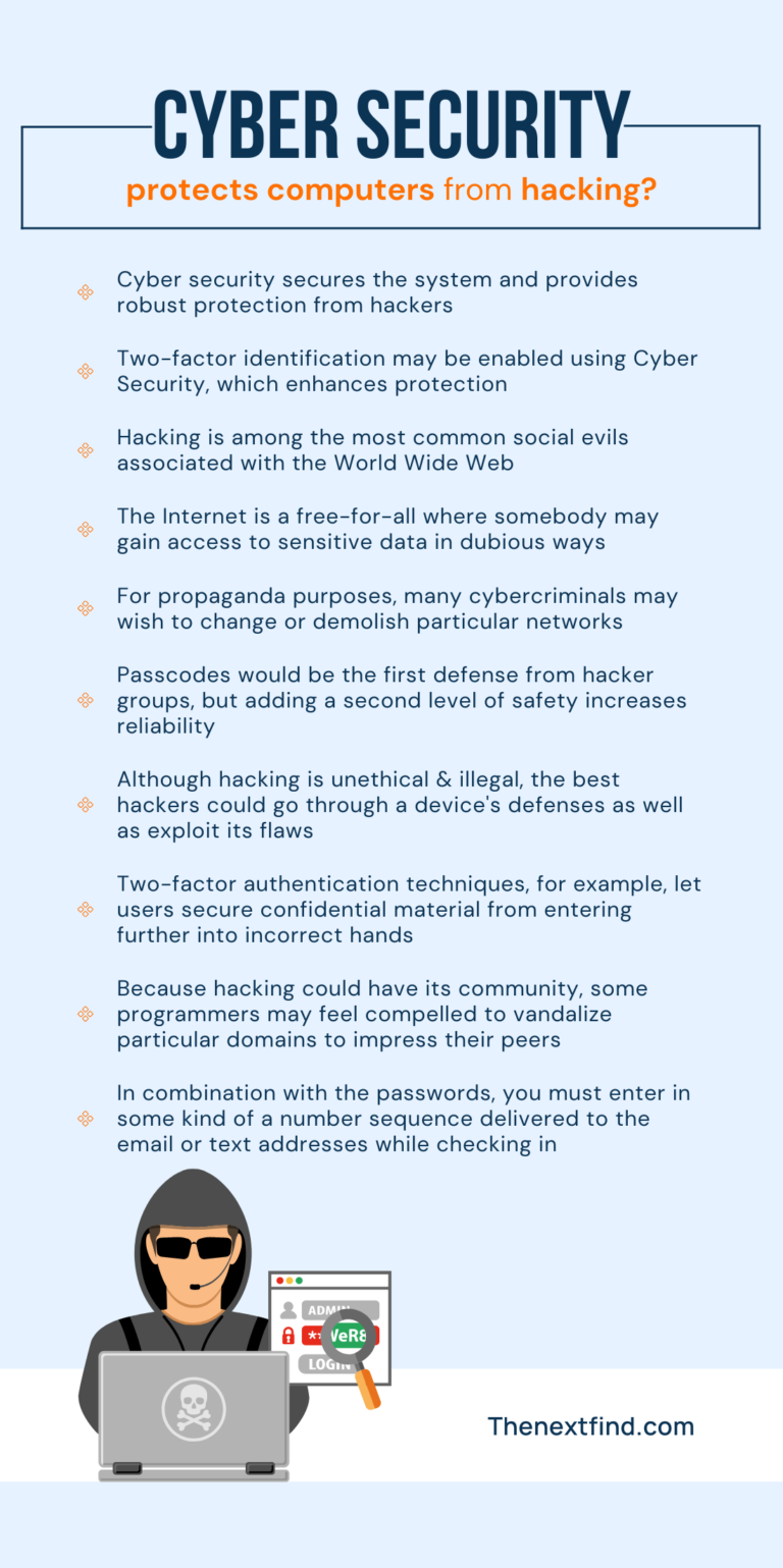 20+ Pros And Cons Of Cyber Security (Explained)