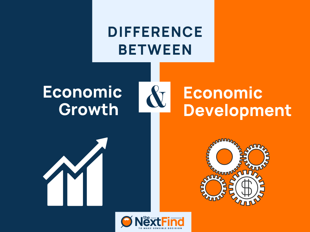 case study on economic growth and development