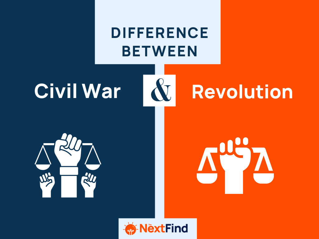 20 Differences Between Civil War Vs Revolution Explained 20-differences-between-civil-war-vs-revolution-explained