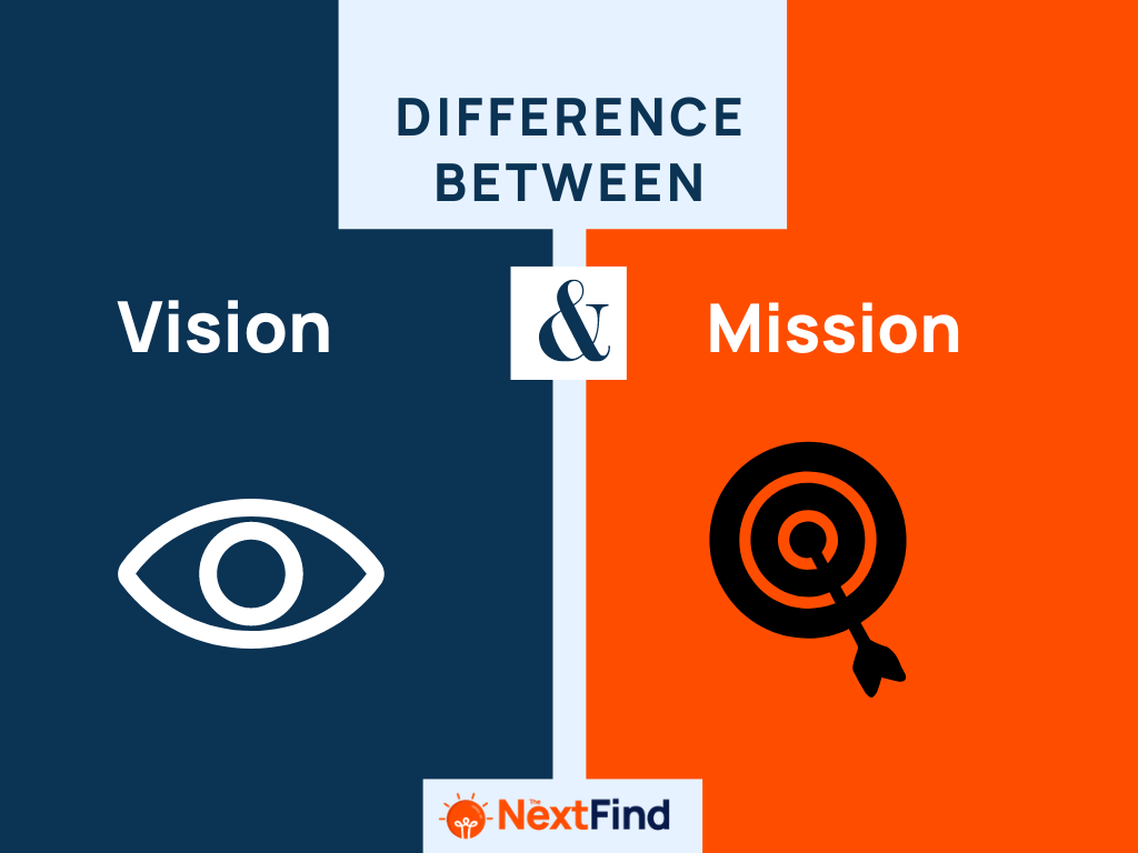 Difference Between Vision Sight And View